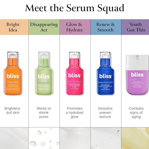 Bliss Bright Idea Brightening Serum with Vitamin C & Tri-peptides, 15ml, New - Picture 10 of 10